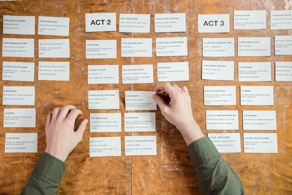 Top View of Man Putting Cards with Text of Acts of a Play on a Table -story structure is key